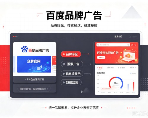 成武百度品牌广告